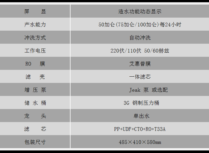 RO50Q8中文.png