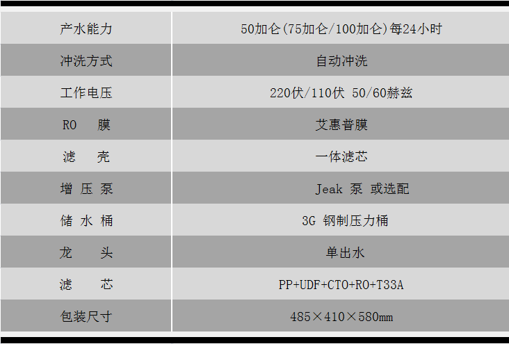 RO50Q7中文.png