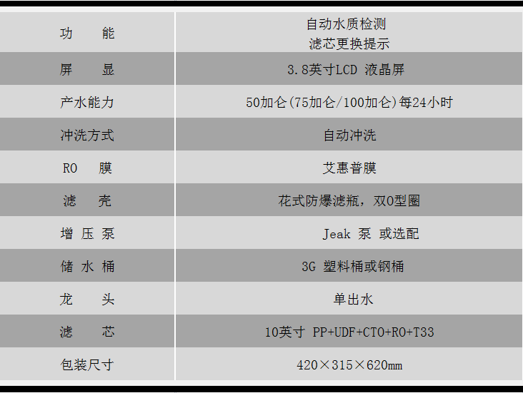 RO50V1(50EG)中文.png