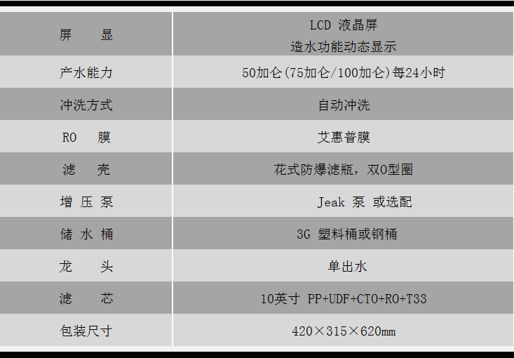 RO50LG中文.png