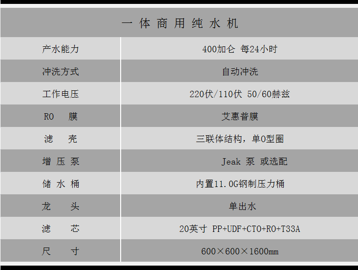 RO400GE中文.png