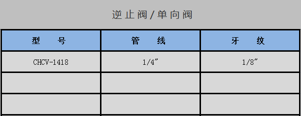 逆 止 閥  單 向 閥-中文.png